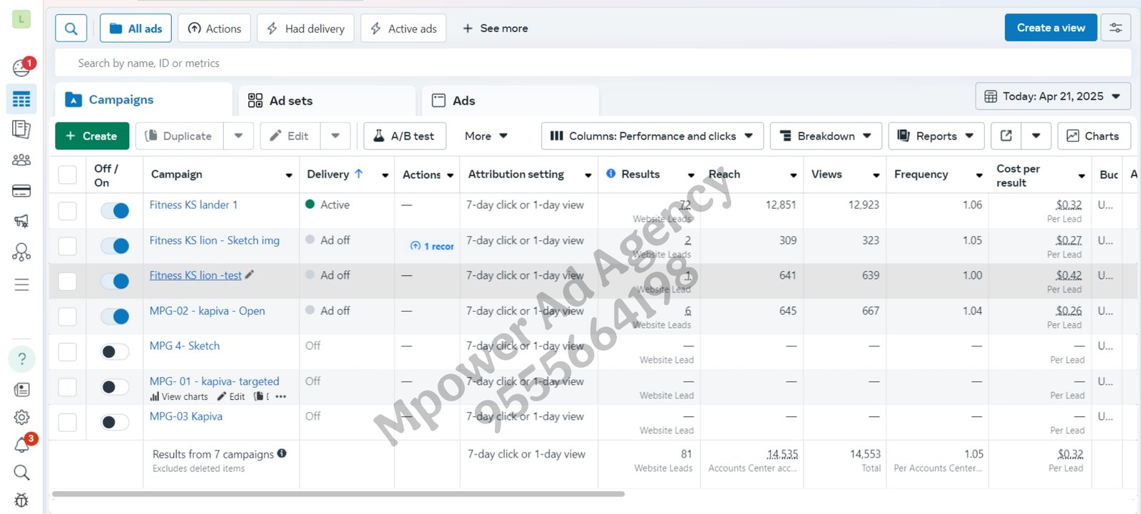 Mpower Ad Agency Facebook Ads Live Report Data Price Lead Cost 1