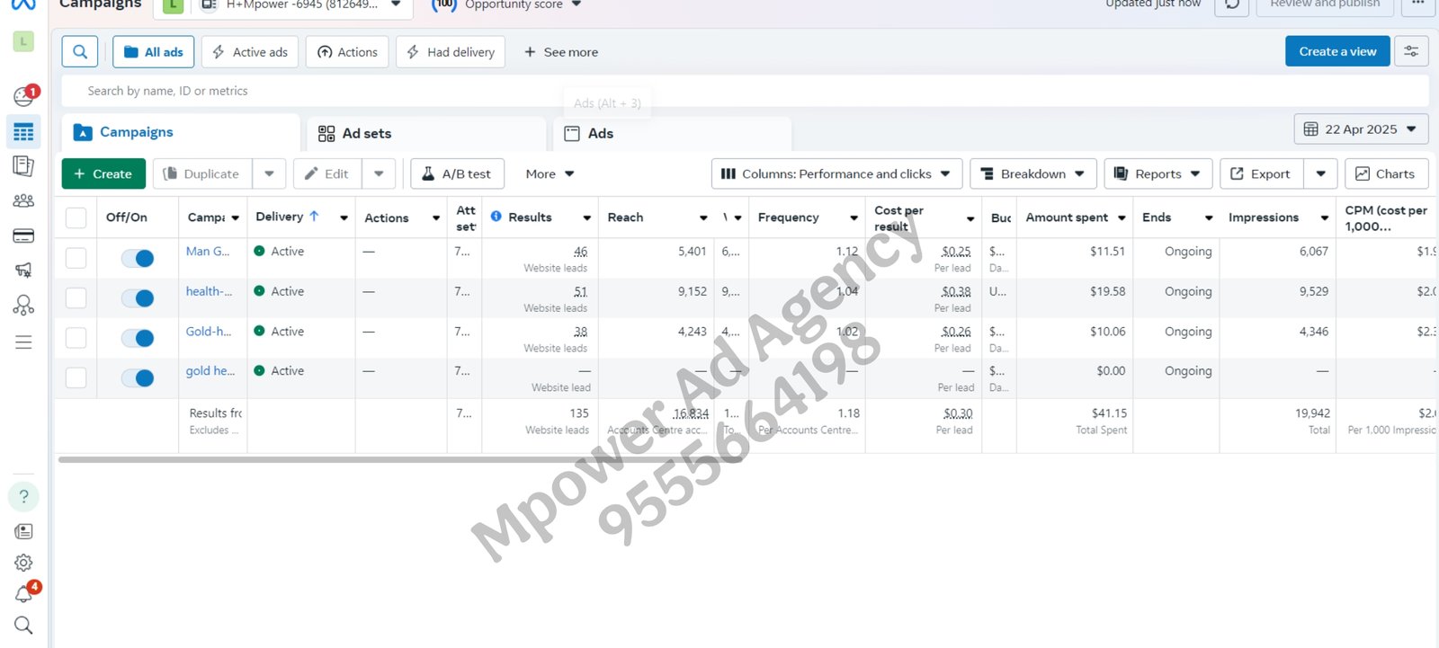 Mpower Ad Agency Facebook Ads Live Report Data Price Lead Cost 2