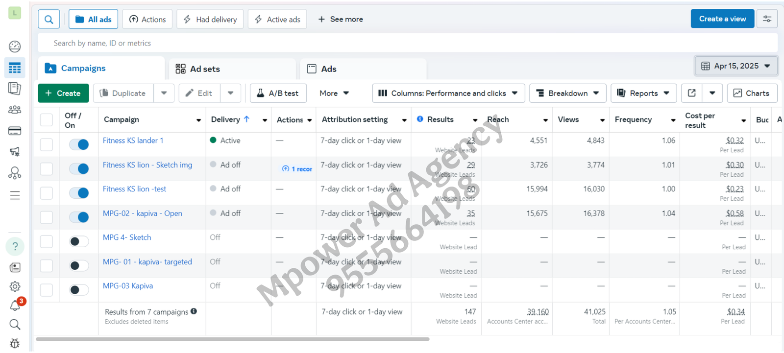Mpower Ad Agency Facebook Ads Live Report Data Price Lead Cost 3