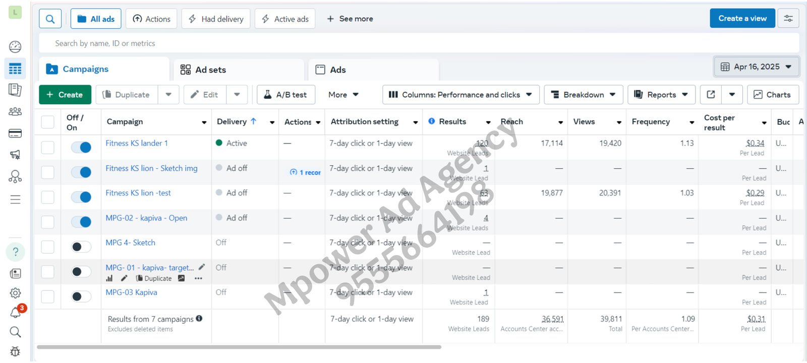 Mpower Ad Agency Facebook Ads Live Report Data Price Lead Cost 4