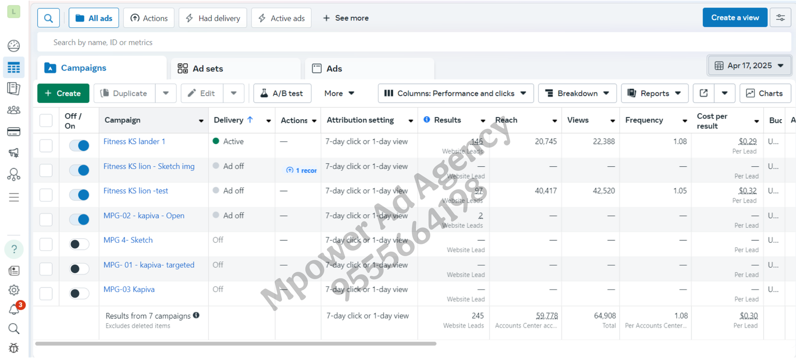 Mpower Ad Agency Facebook Ads Live Report Data Price Lead Cost 5
