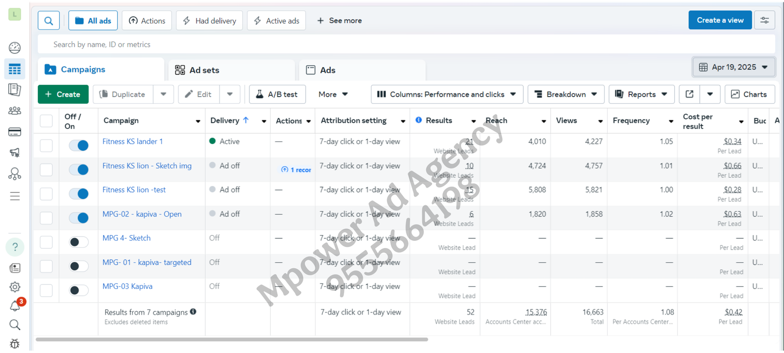 Mpower Ad Agency Facebook Ads Live Report Data Price Lead Cost 7