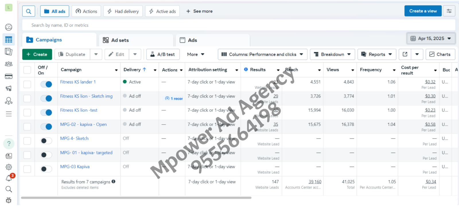 Mpower Ad Agency Facebook Ads Live Report Data Price Lead Cost 8