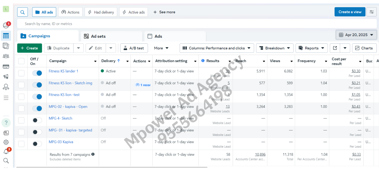 Mpower Ad Agency Facebook Ads Live Report Data Price Lead Cost 9